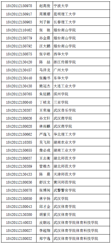 新闻