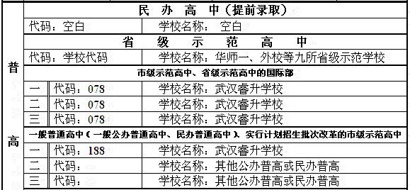 新闻