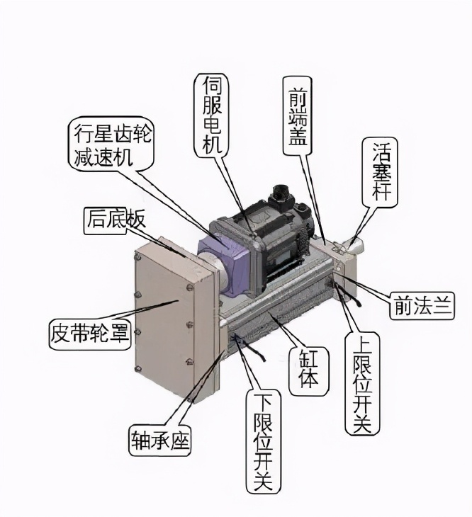 華歐精密