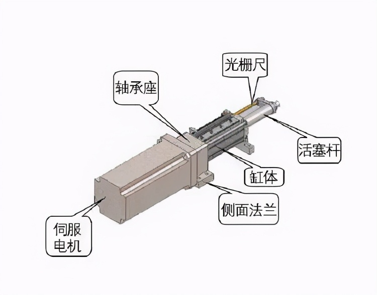 華歐精密