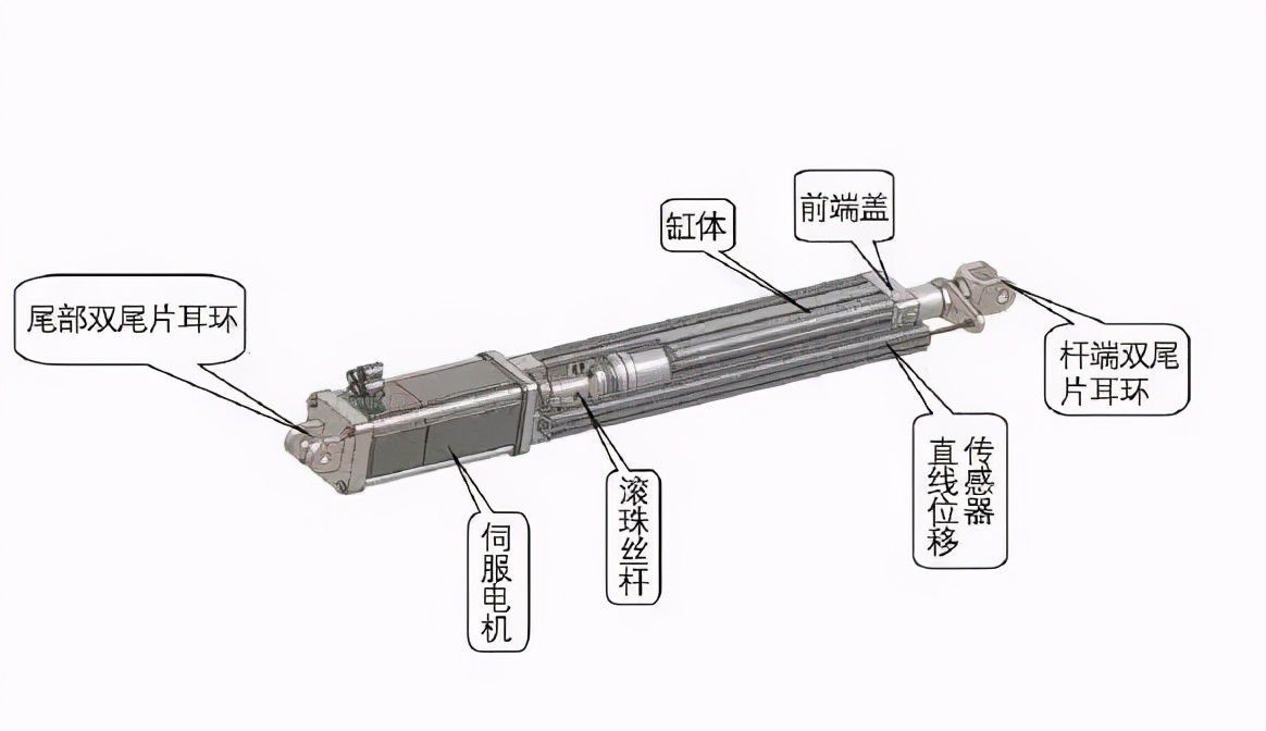 華歐精密