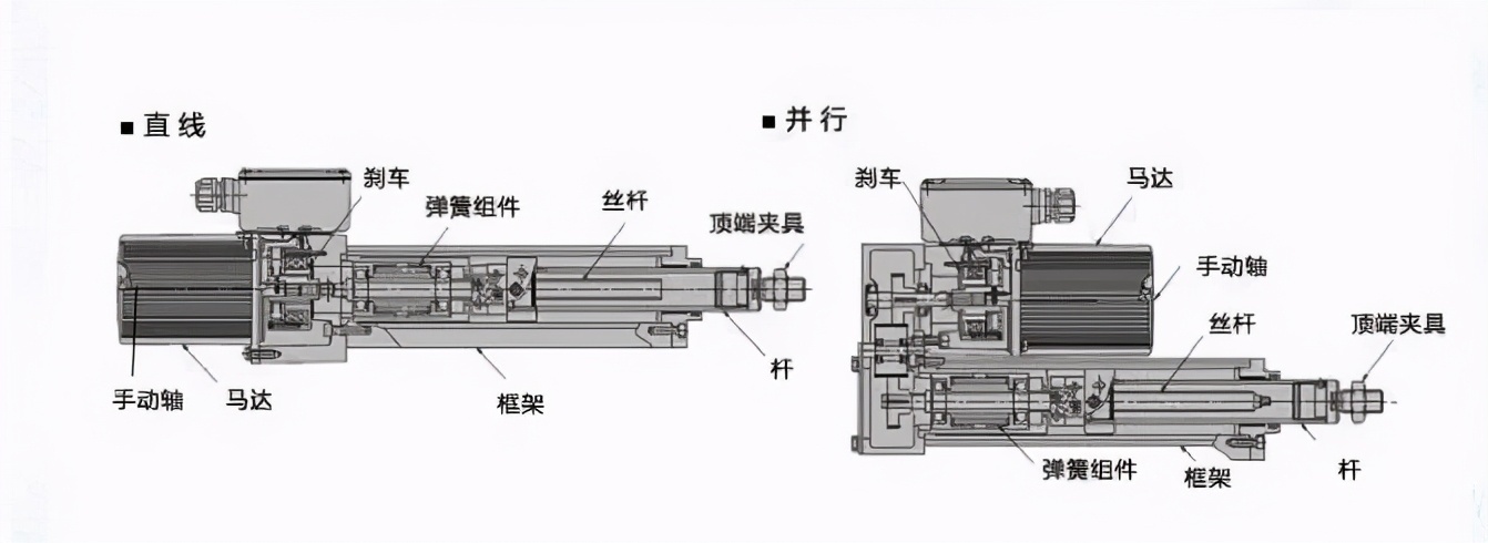 華歐精密