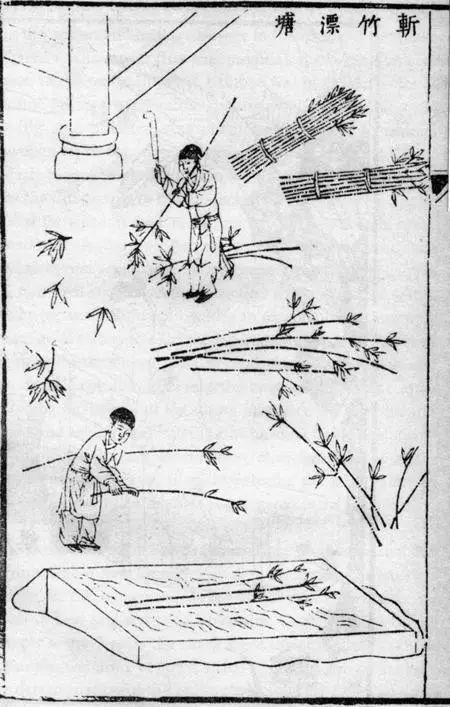 MEILIN