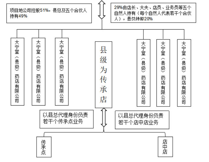 图片名称 图片名称