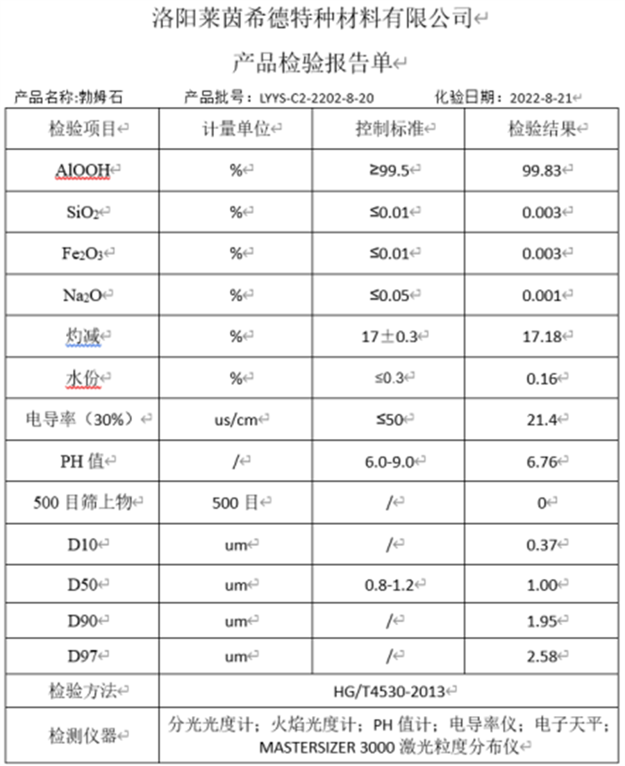 熱烈慶祝洛陽萊茵希德特種材料有限公司新產(chǎn)品勃姆石成功下線！