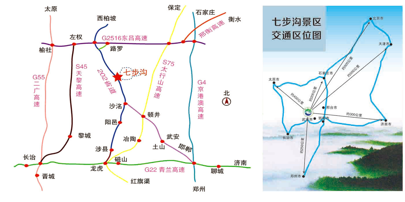 路线 路线