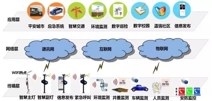 智慧盈科