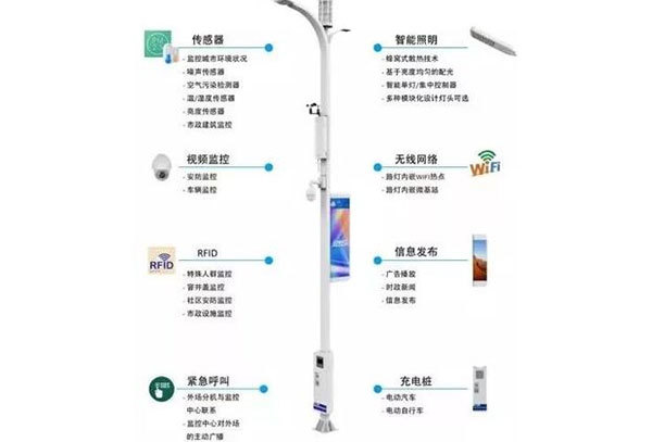 多功能智能桿簡(jiǎn)介