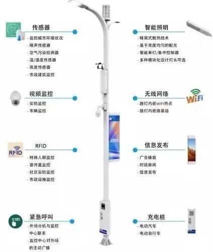 智慧盈科