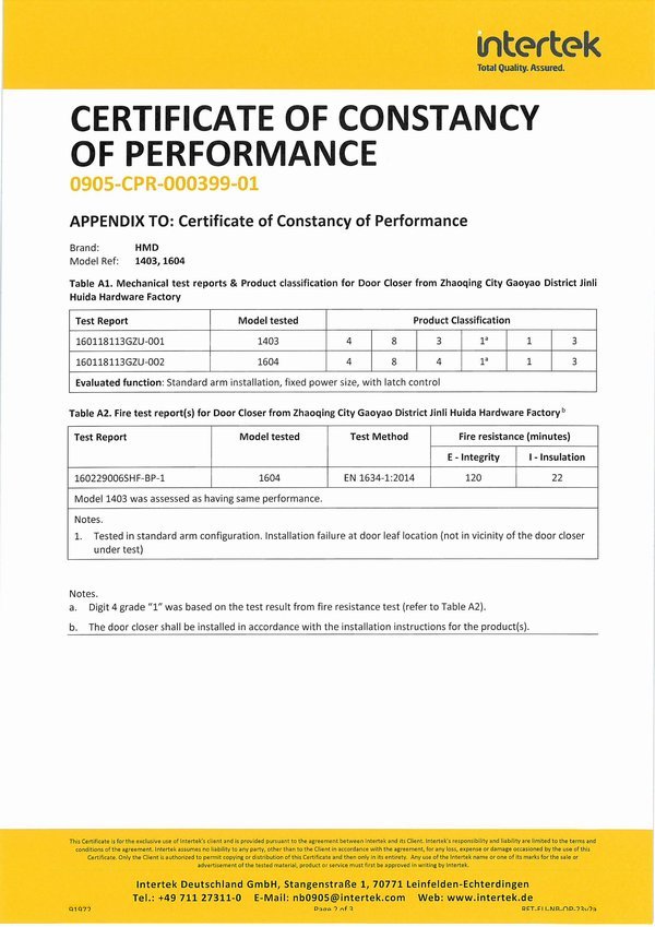 CE2