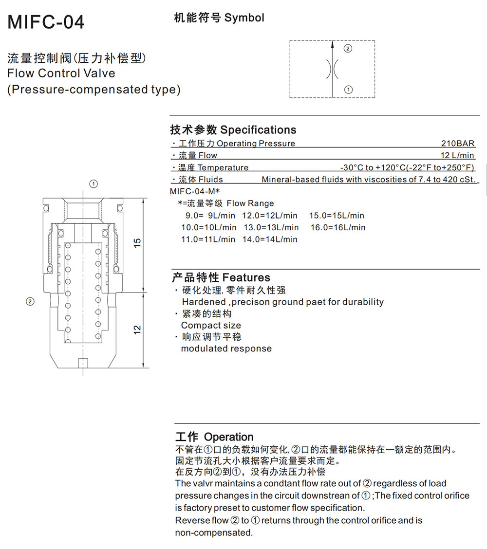MIFC-04