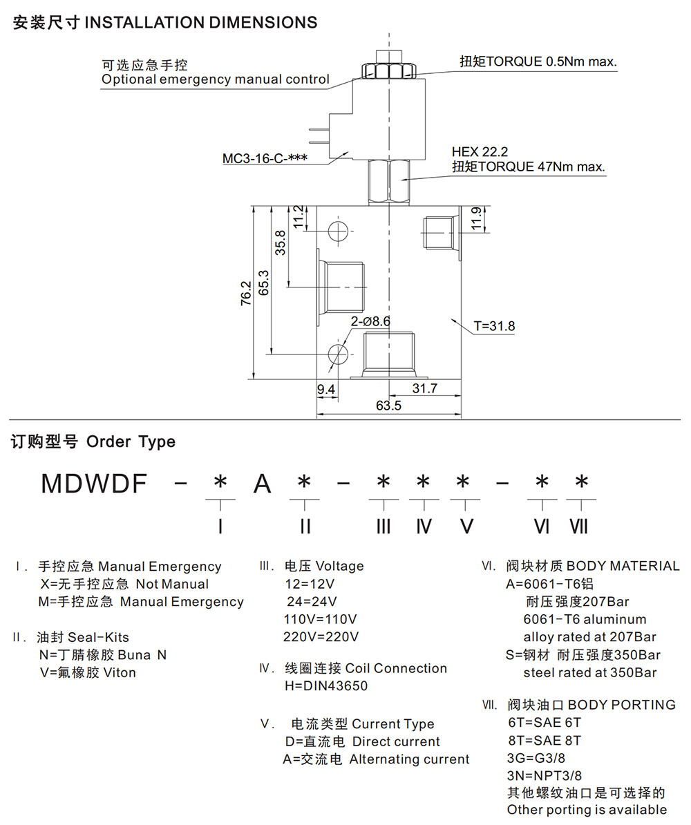 MDWDF-A