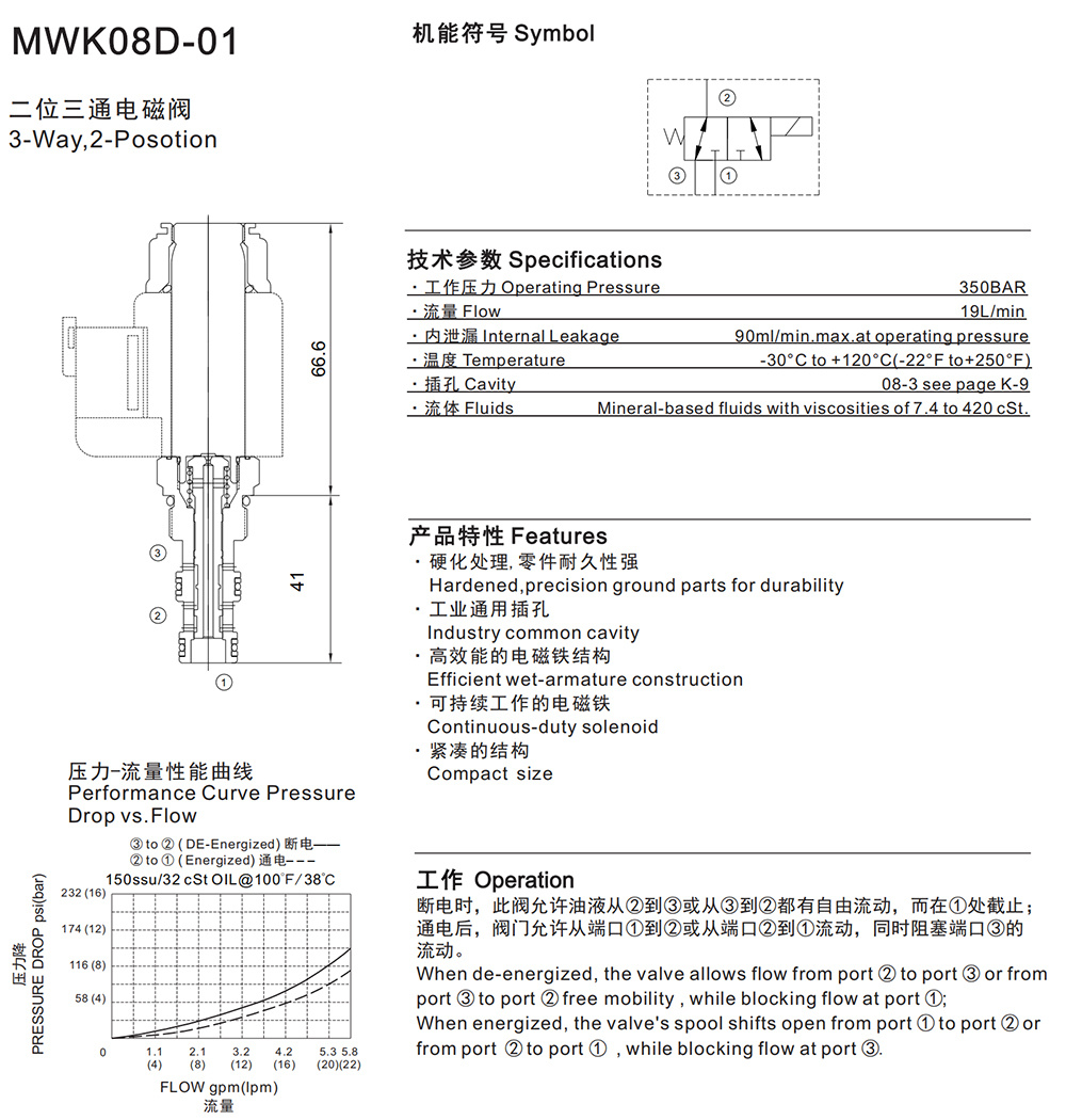 MWK08D-01