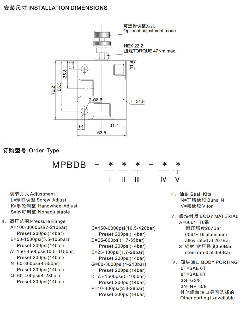 MPBDB