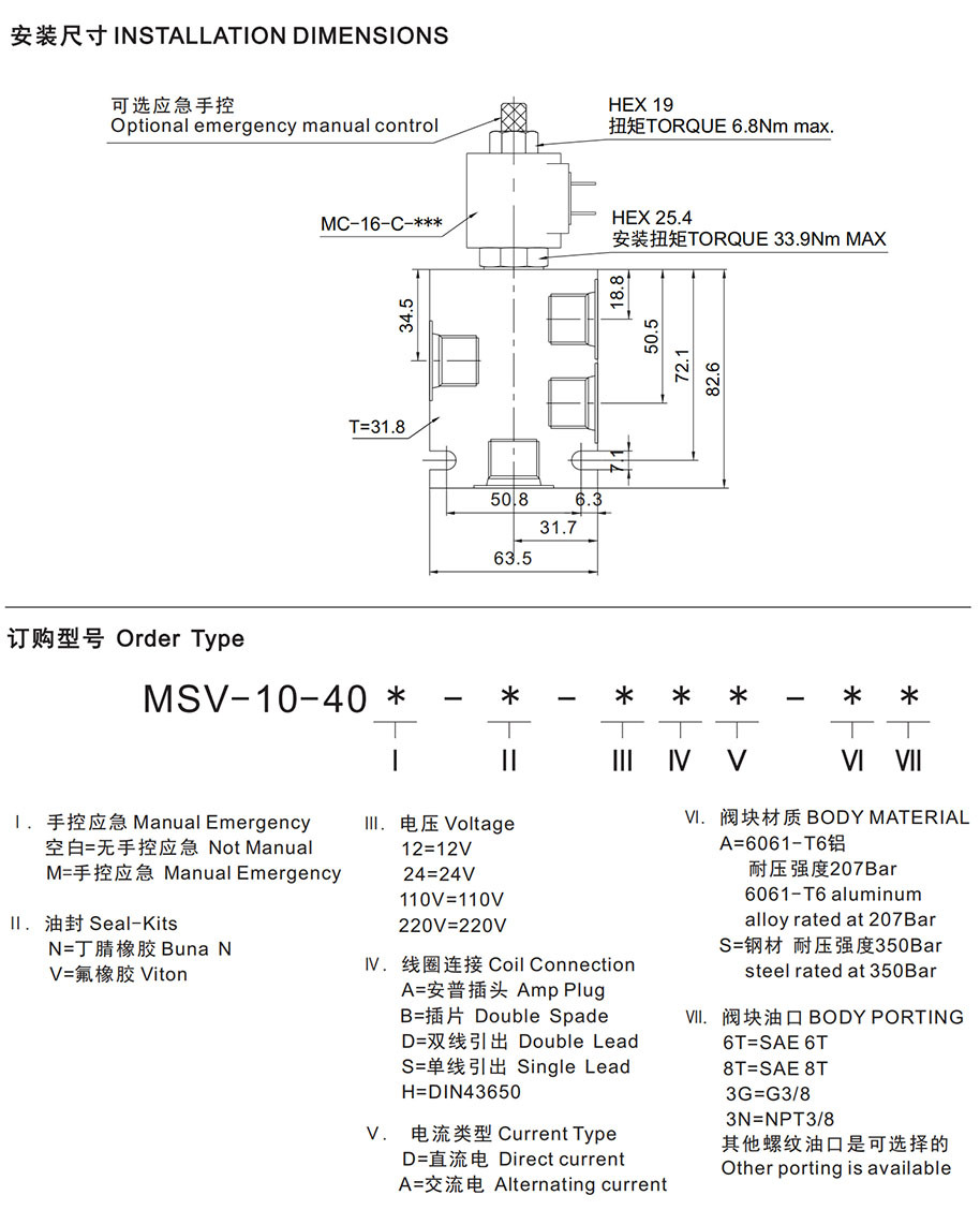MSV10-40