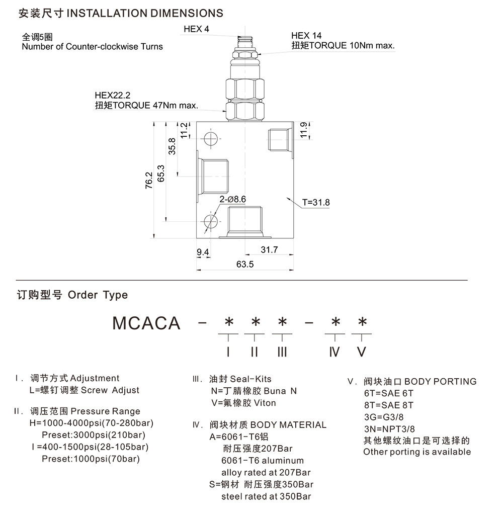 MCACA-LHN