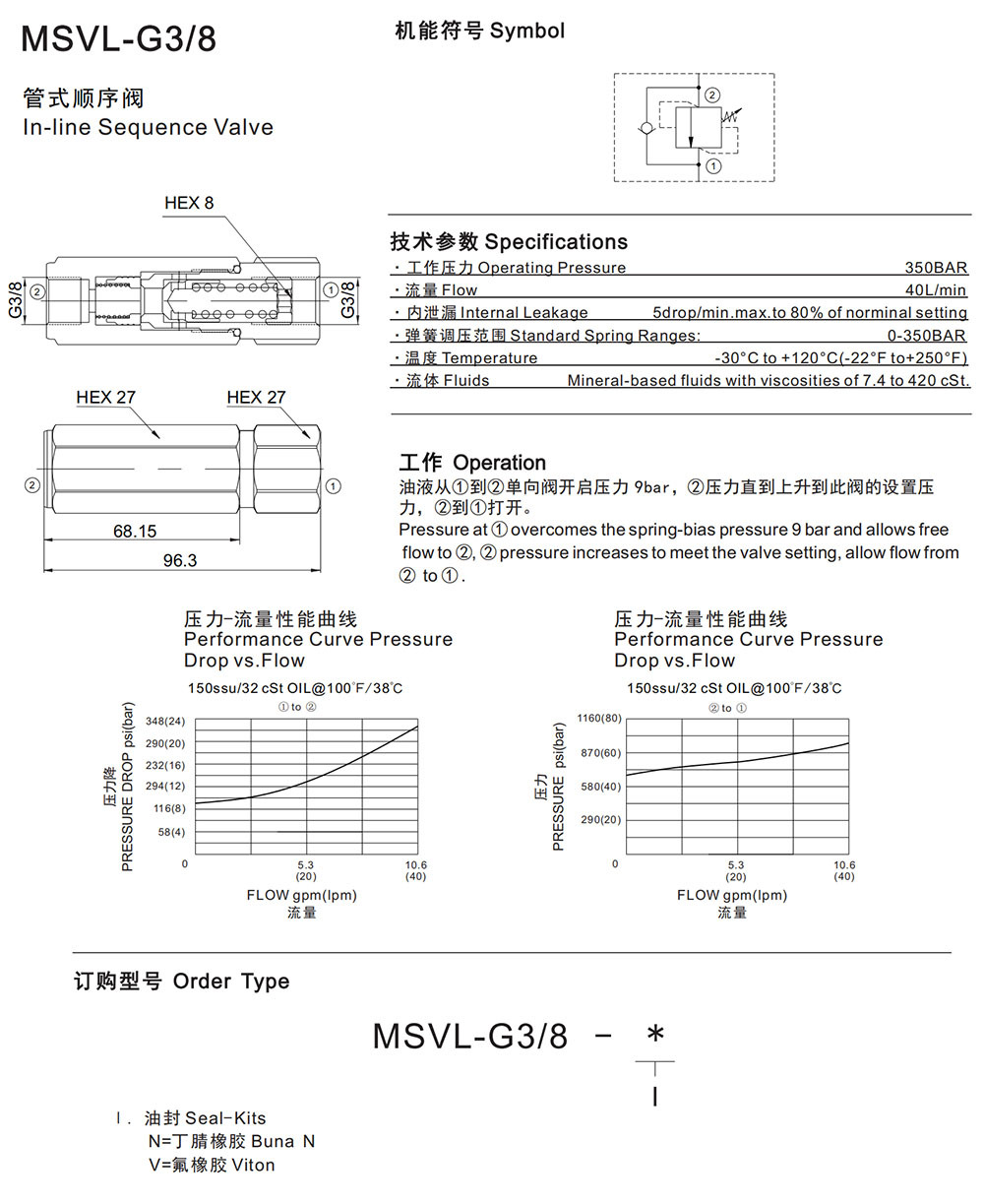 MSVL-G3/8