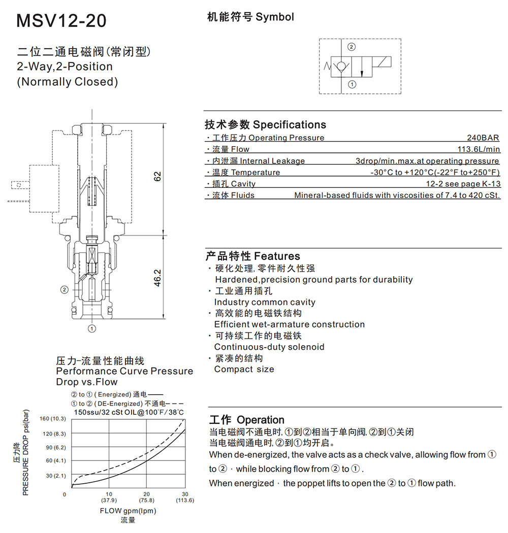 MSV12-20