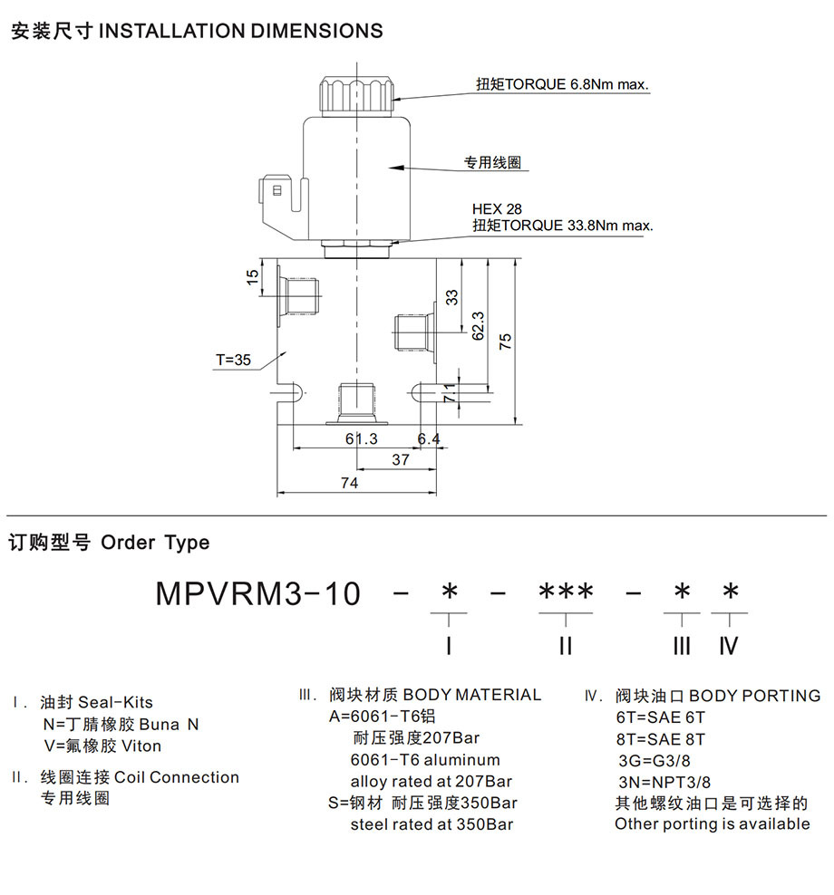 MPVRM3-10