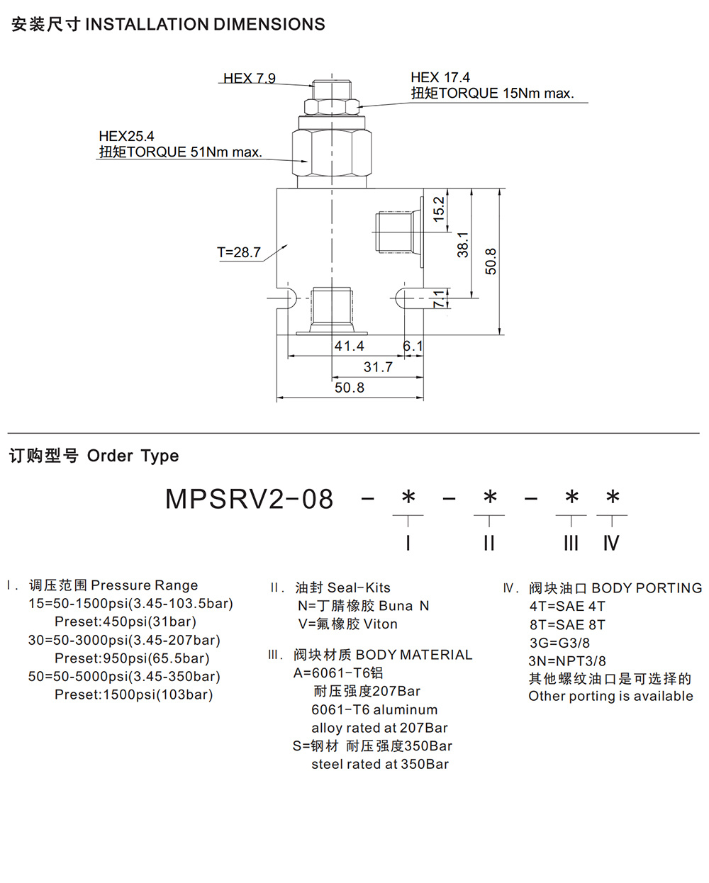 MPSRV2-08