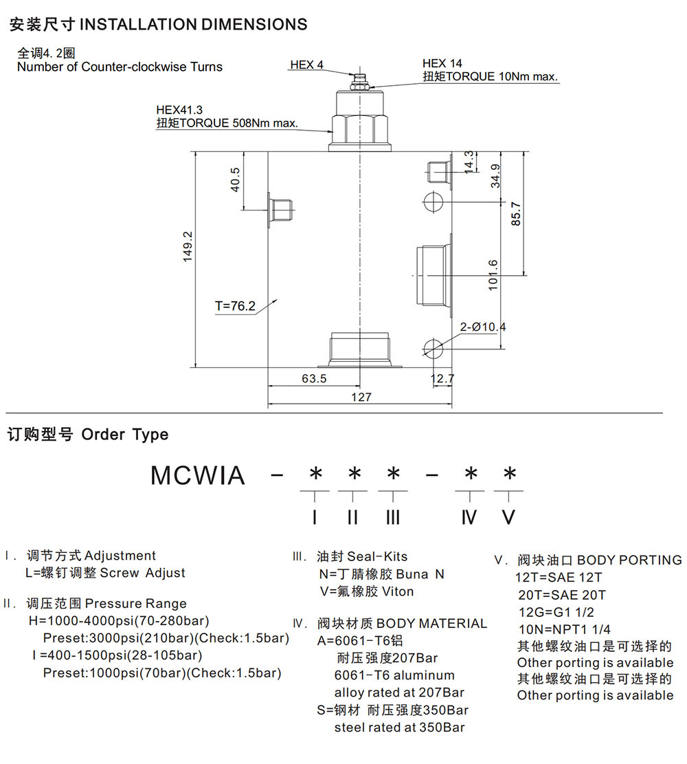 MCWIA