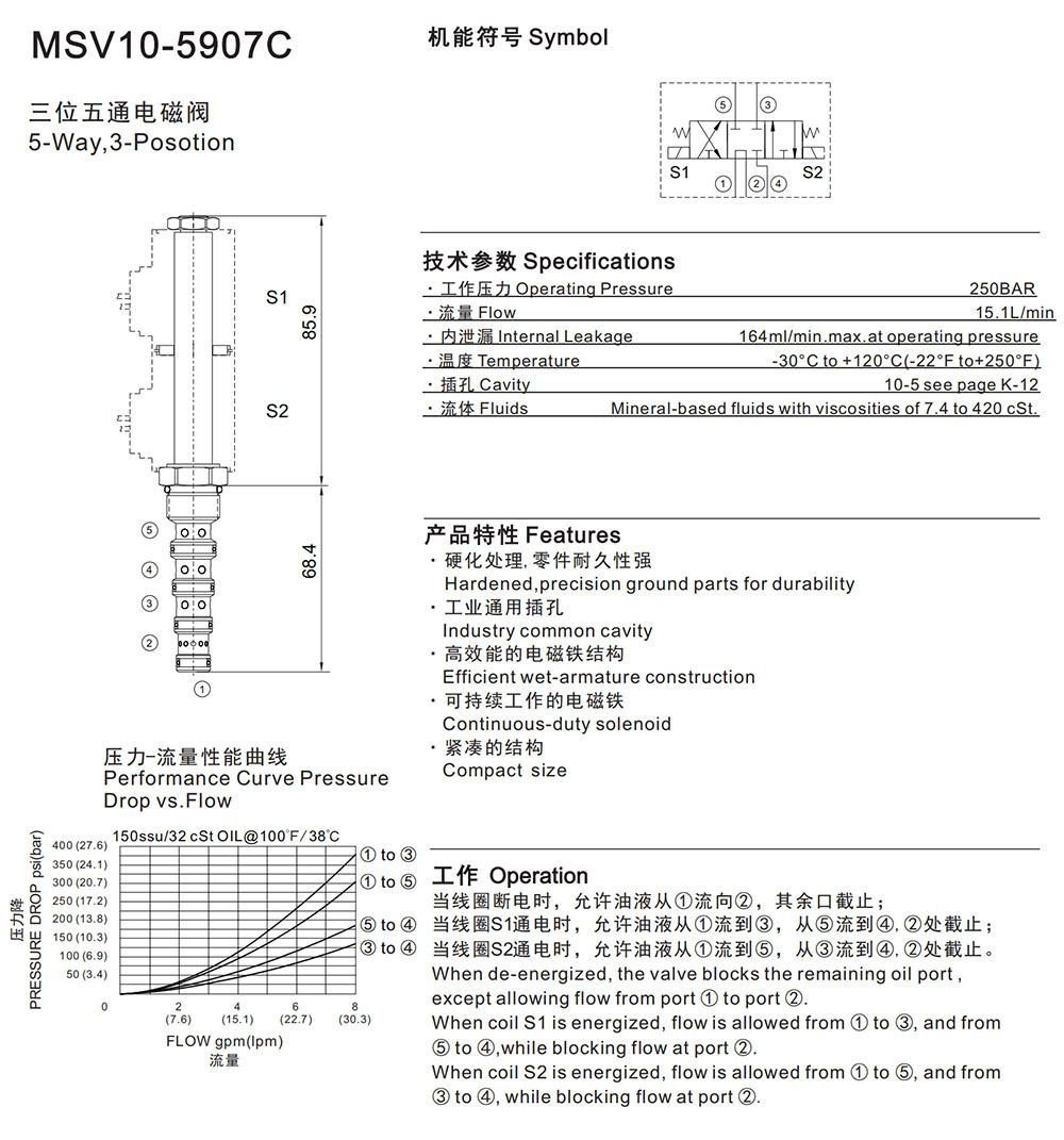MSV10-40M