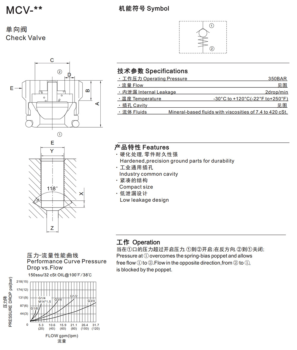 MCV-G1/4