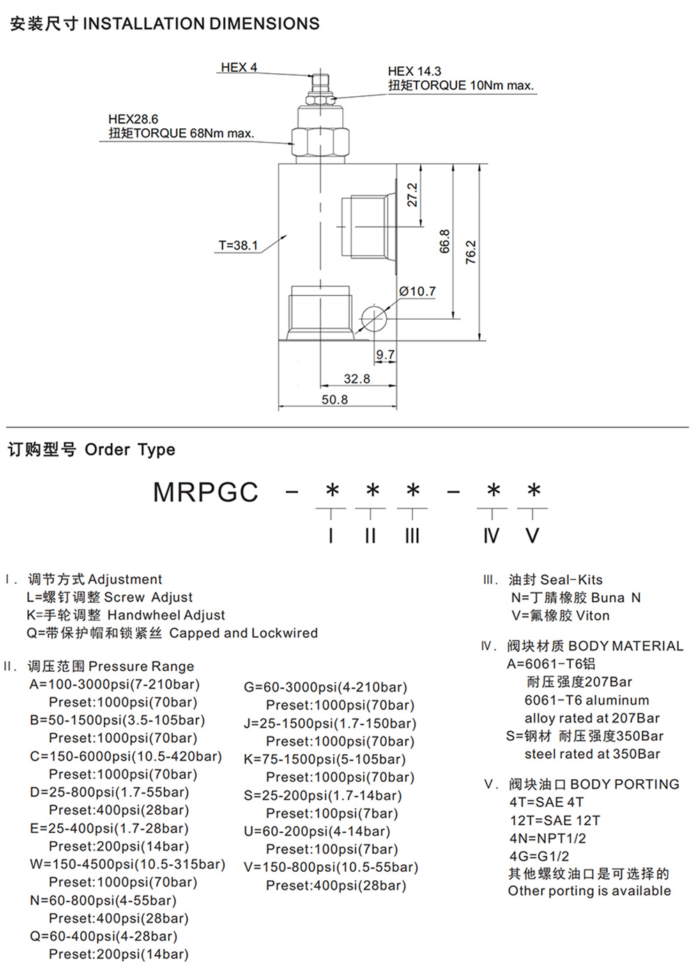 MRPGC