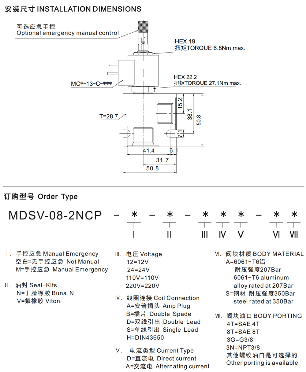 MSV2-08-2NCP