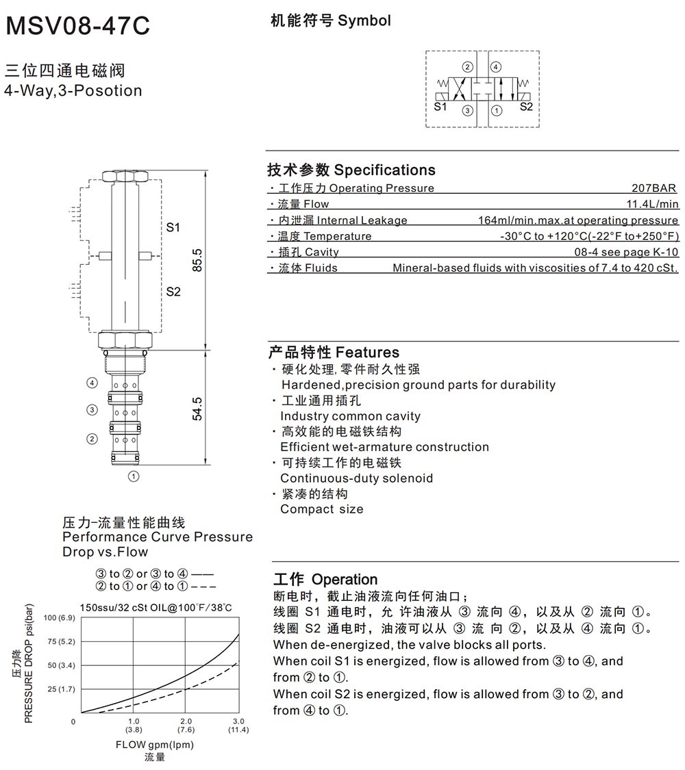 MSV08-47C