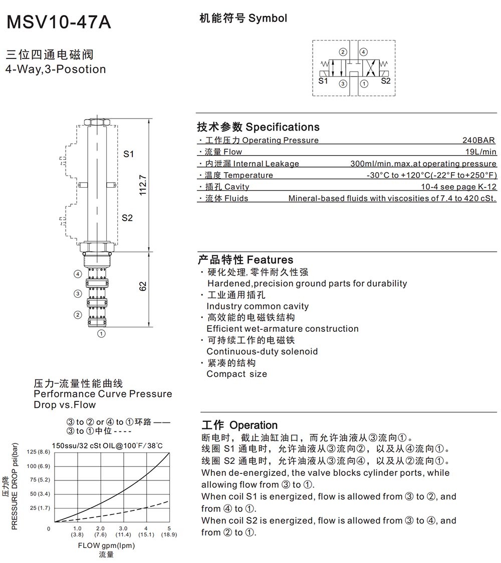 MSV10-47A