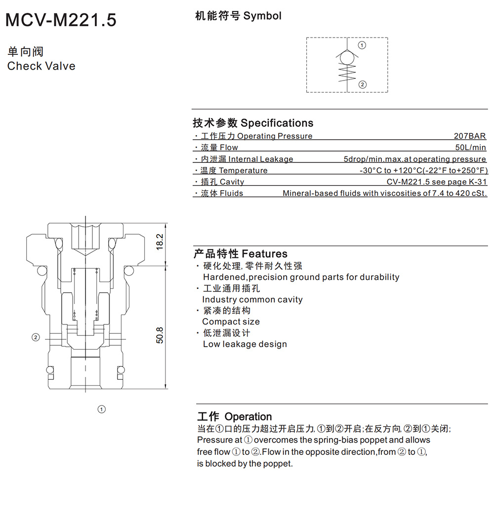 MCV-M221.5