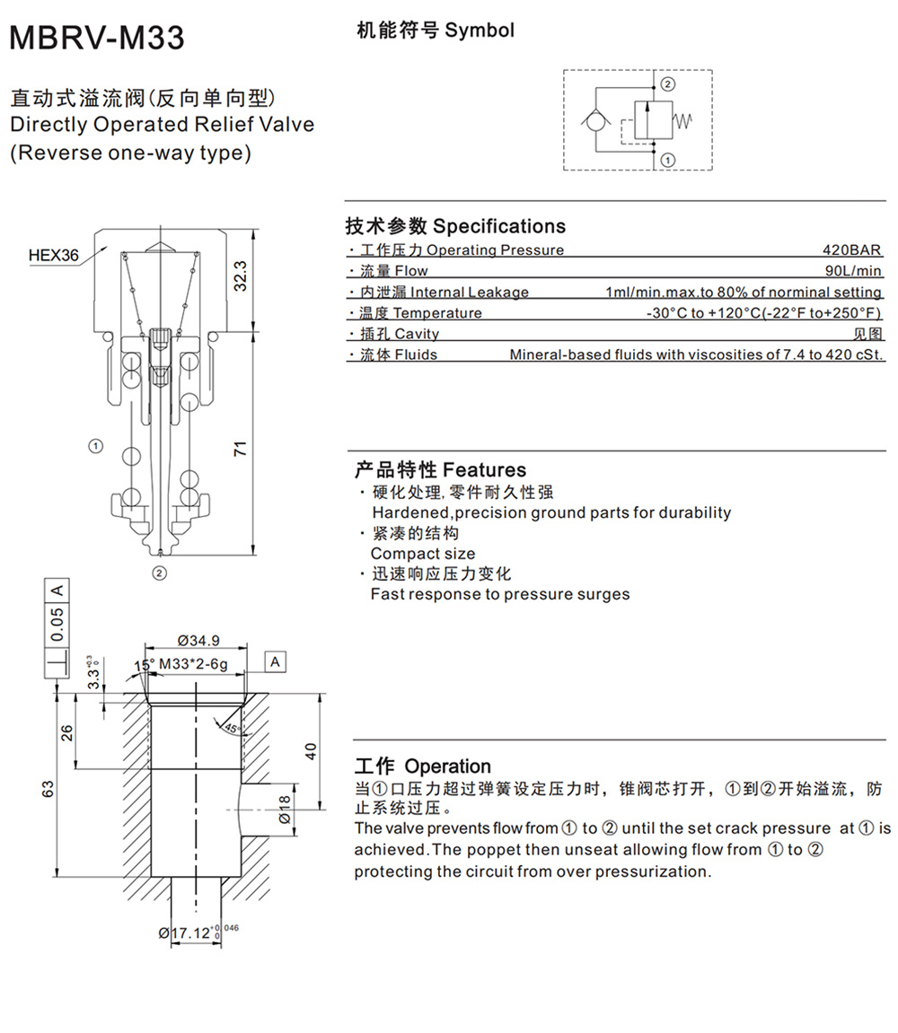 MBRV-M33