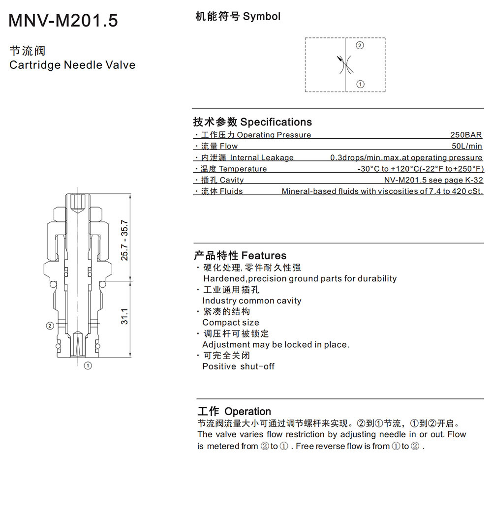 MNV-M201.5