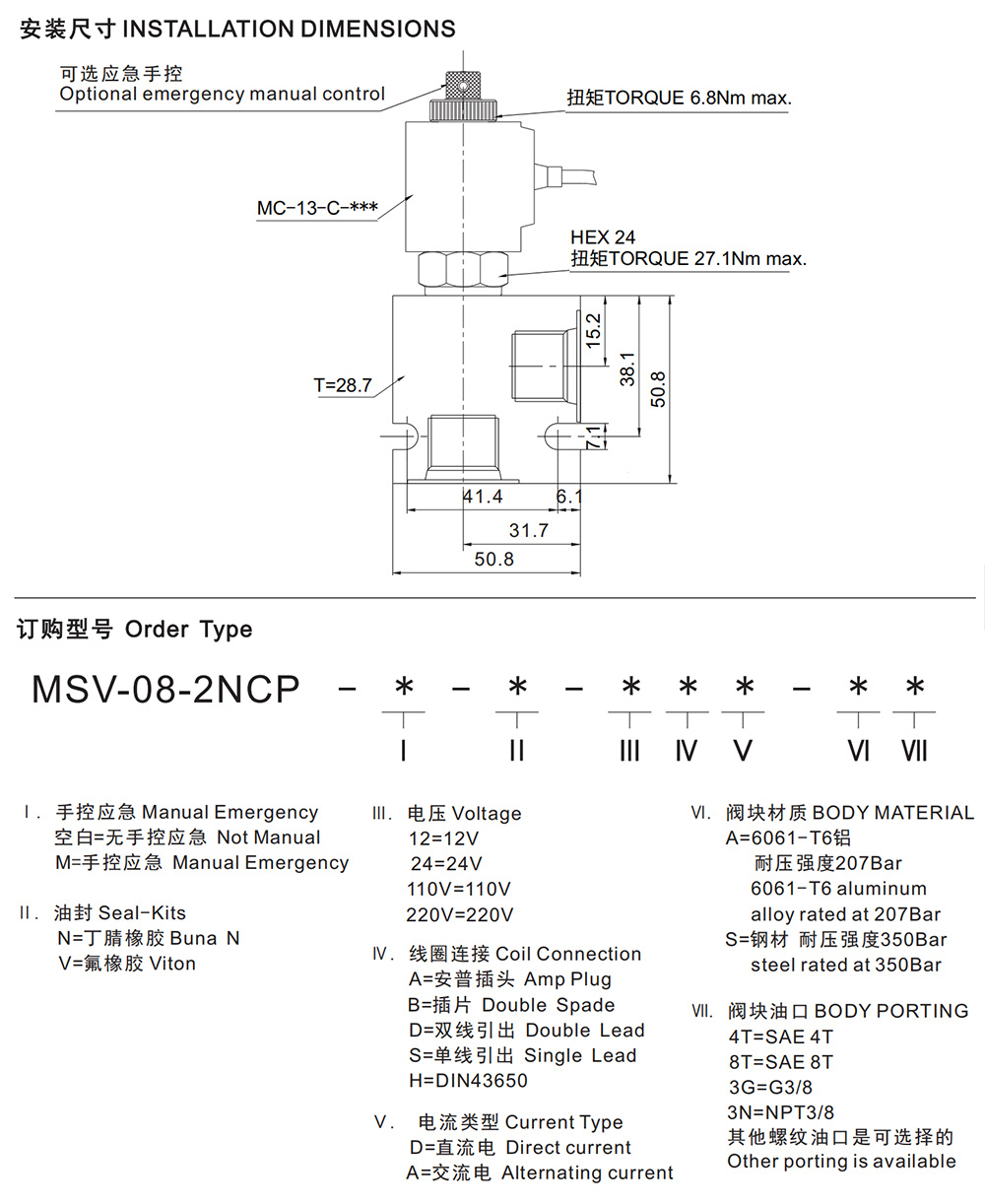 MSV-08-2NCP