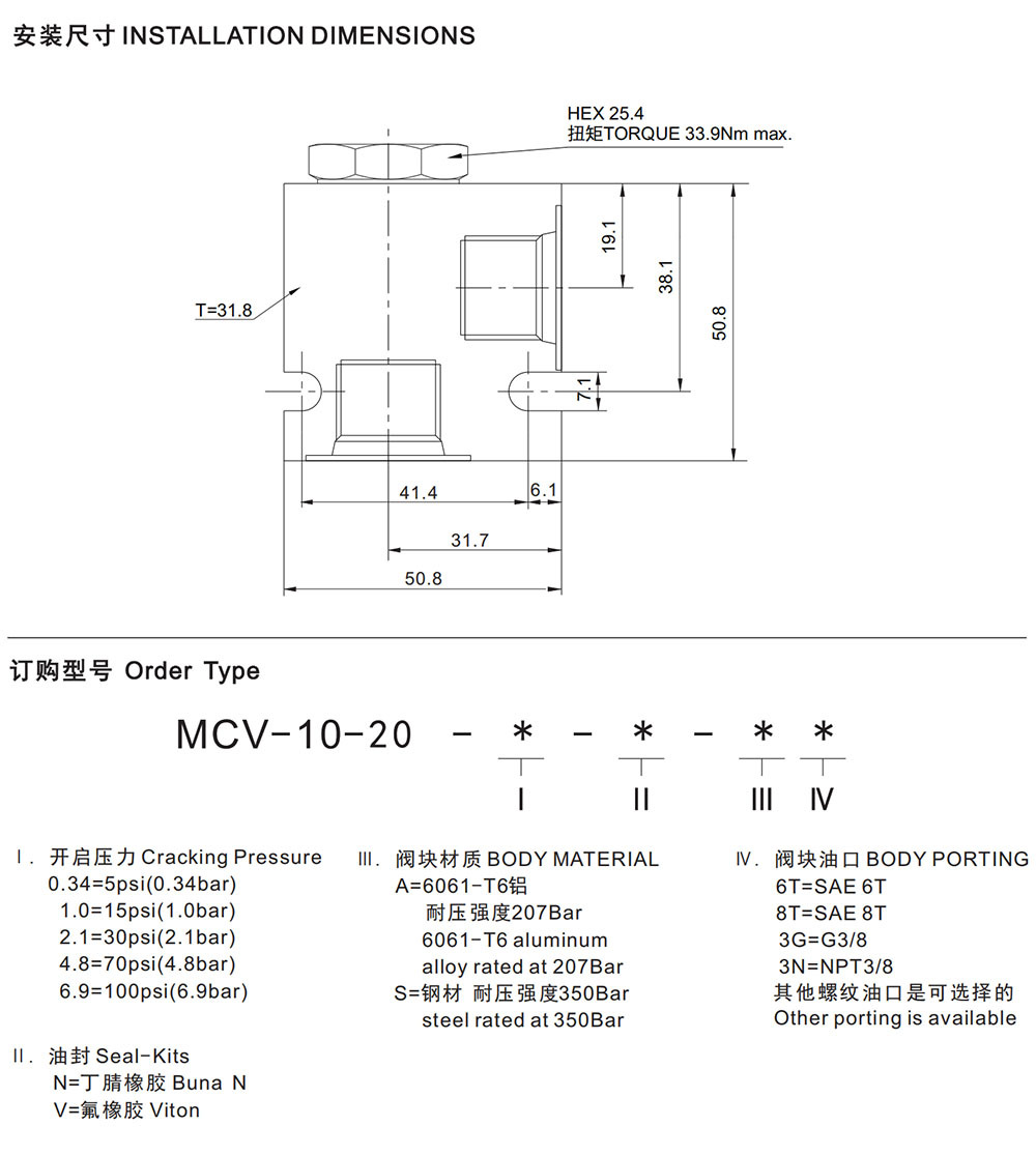 MCV-10-20