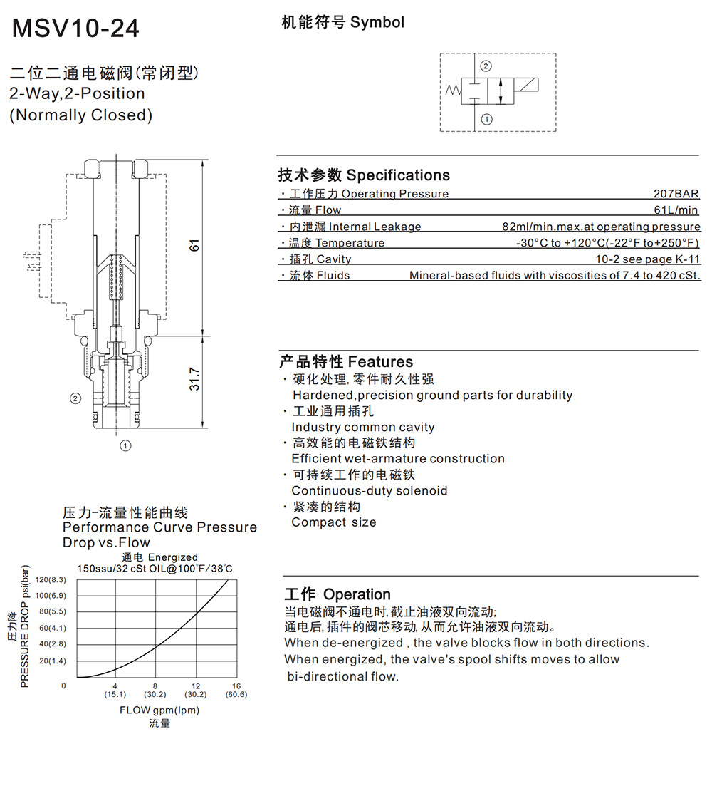 MSV10-24