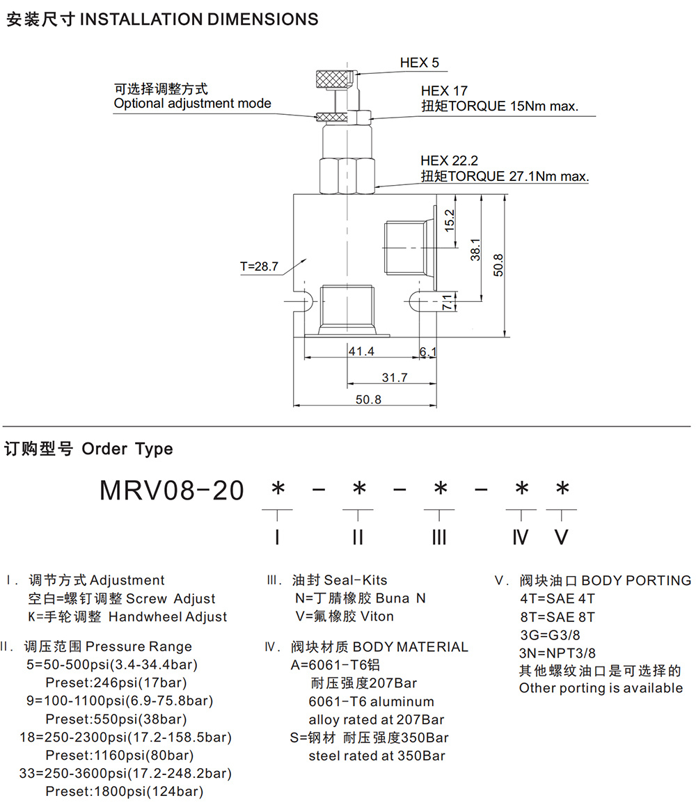 MRV08-20