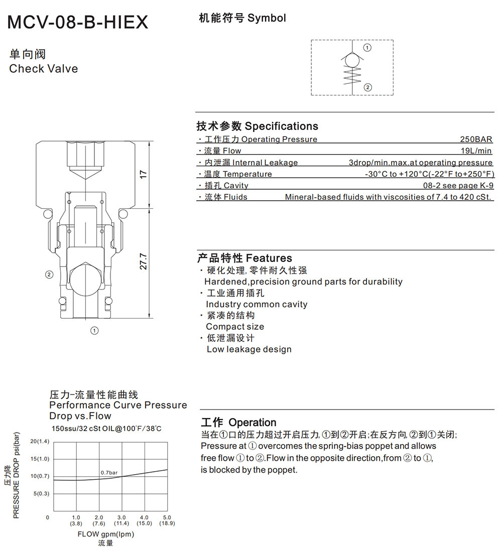 MCV-08-B-HIEX