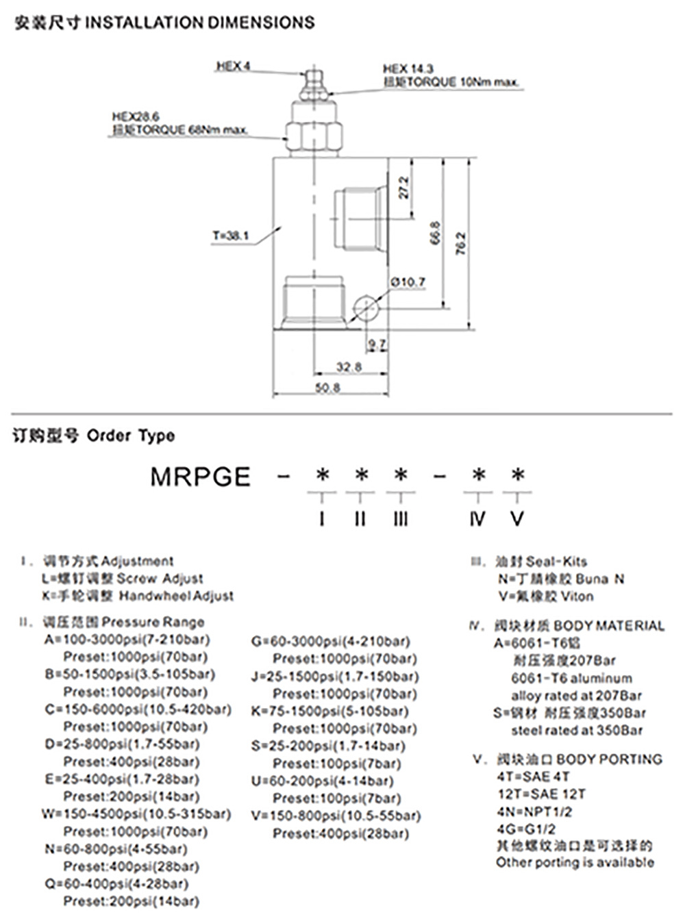 MRPGE