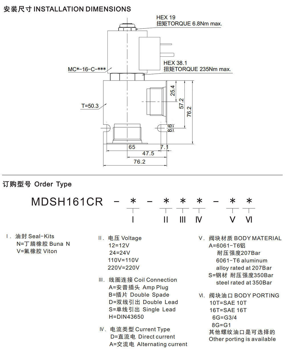 MDSH161CR