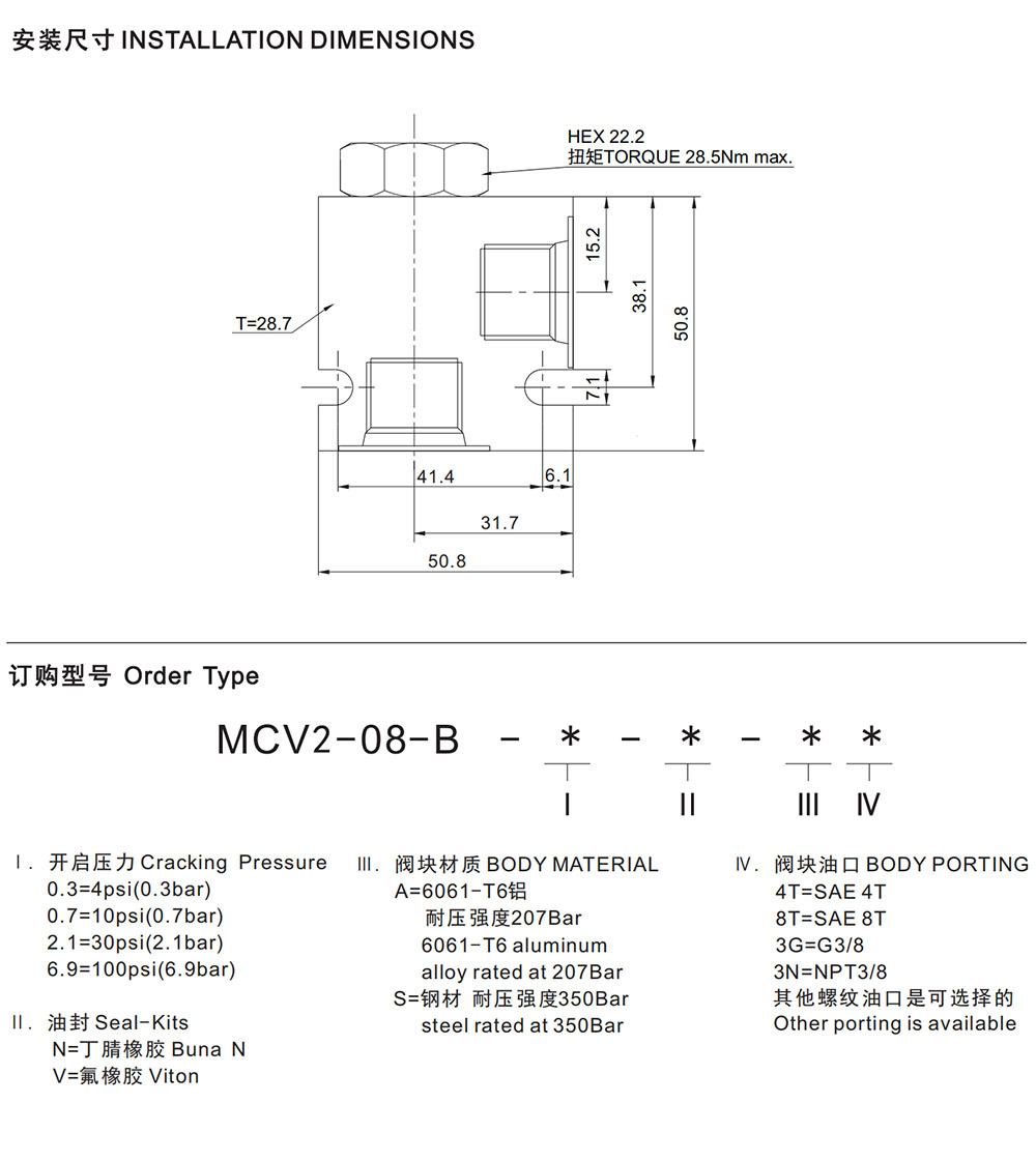 MCV2-08-B