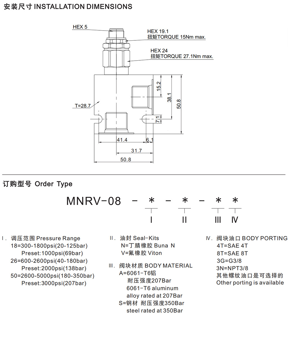 MNRV-08