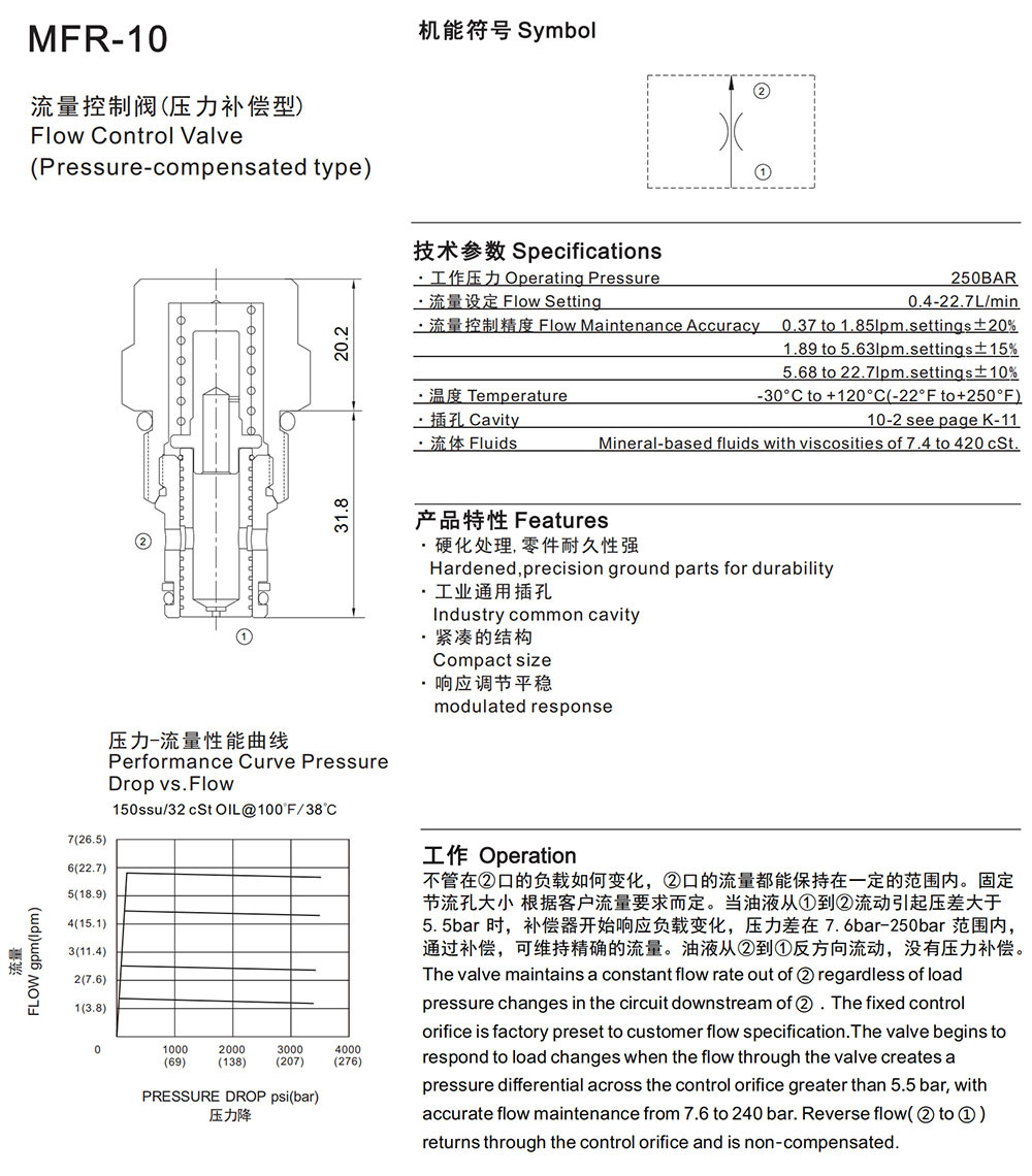 MFR-10