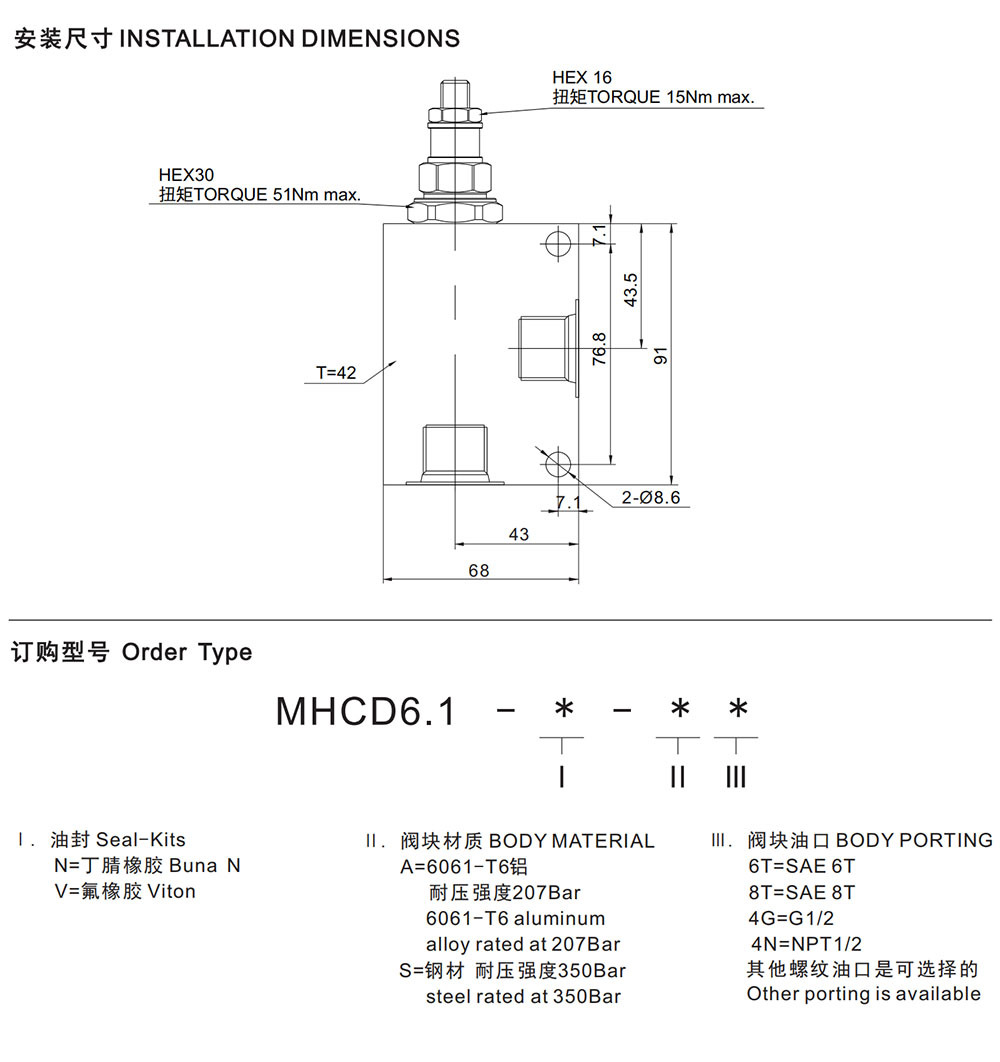 MHCD6.1