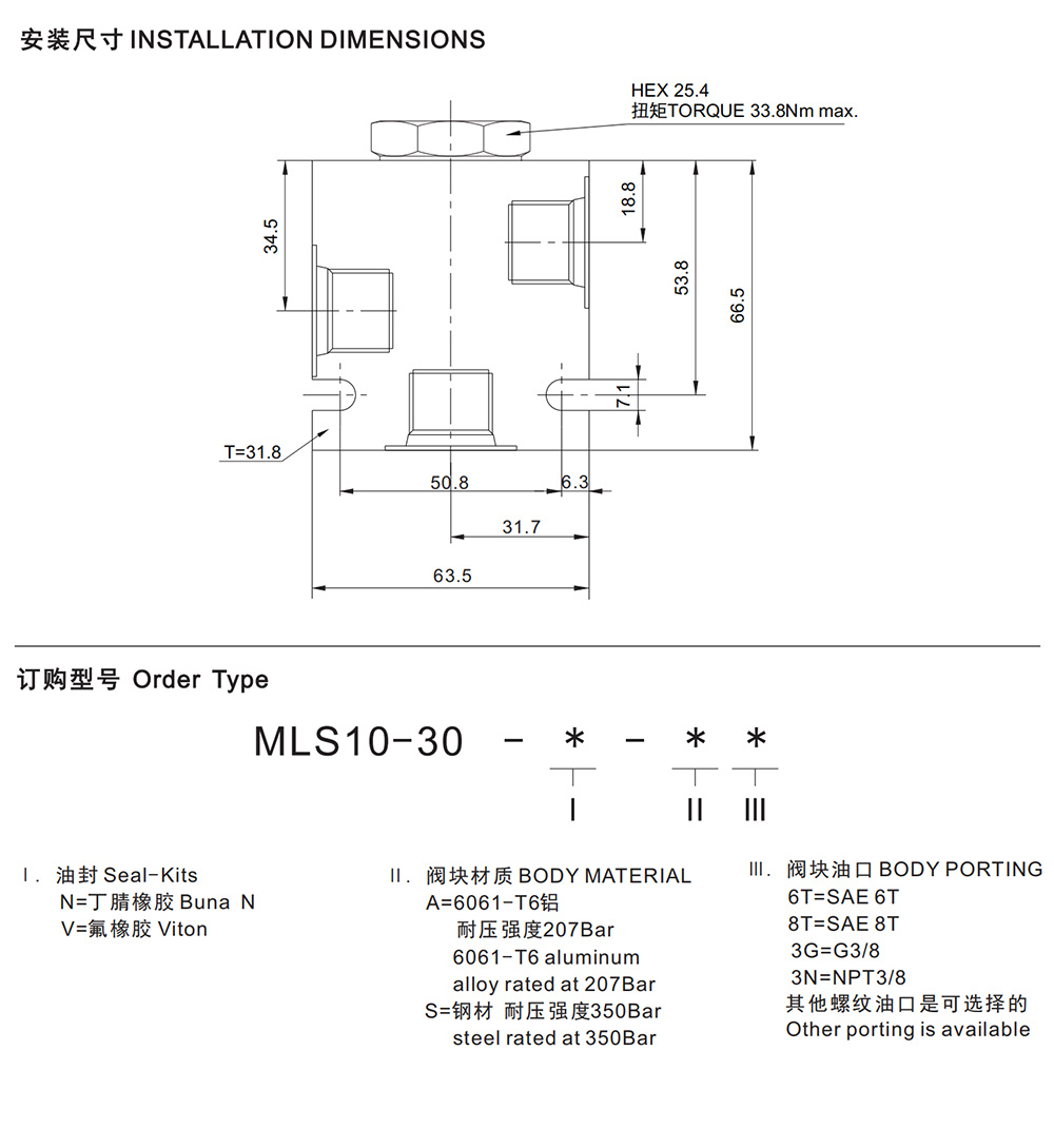 MLS10-30