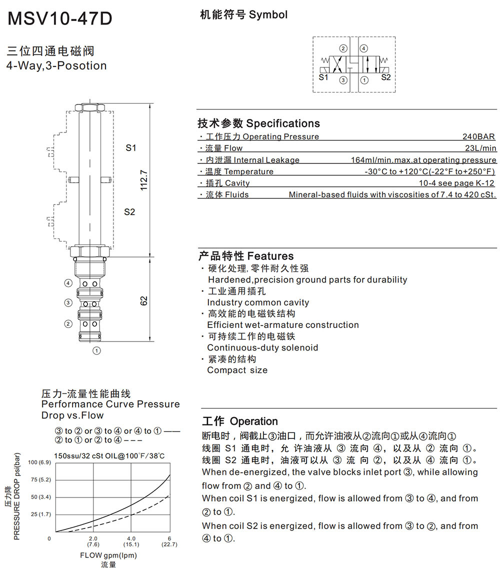 MSV10-47D