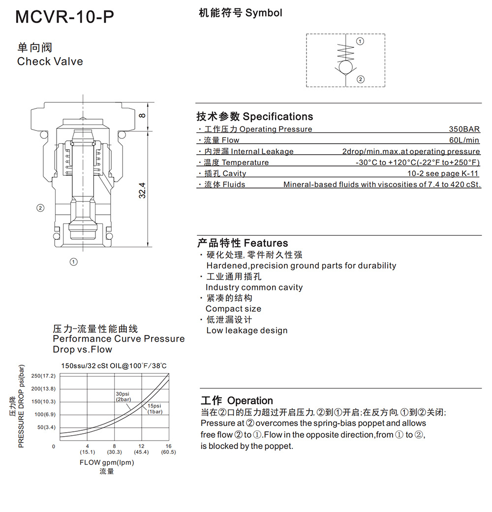 MCVR-10-P