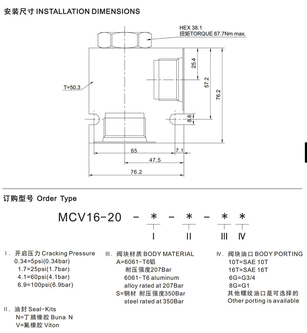MCV16-20