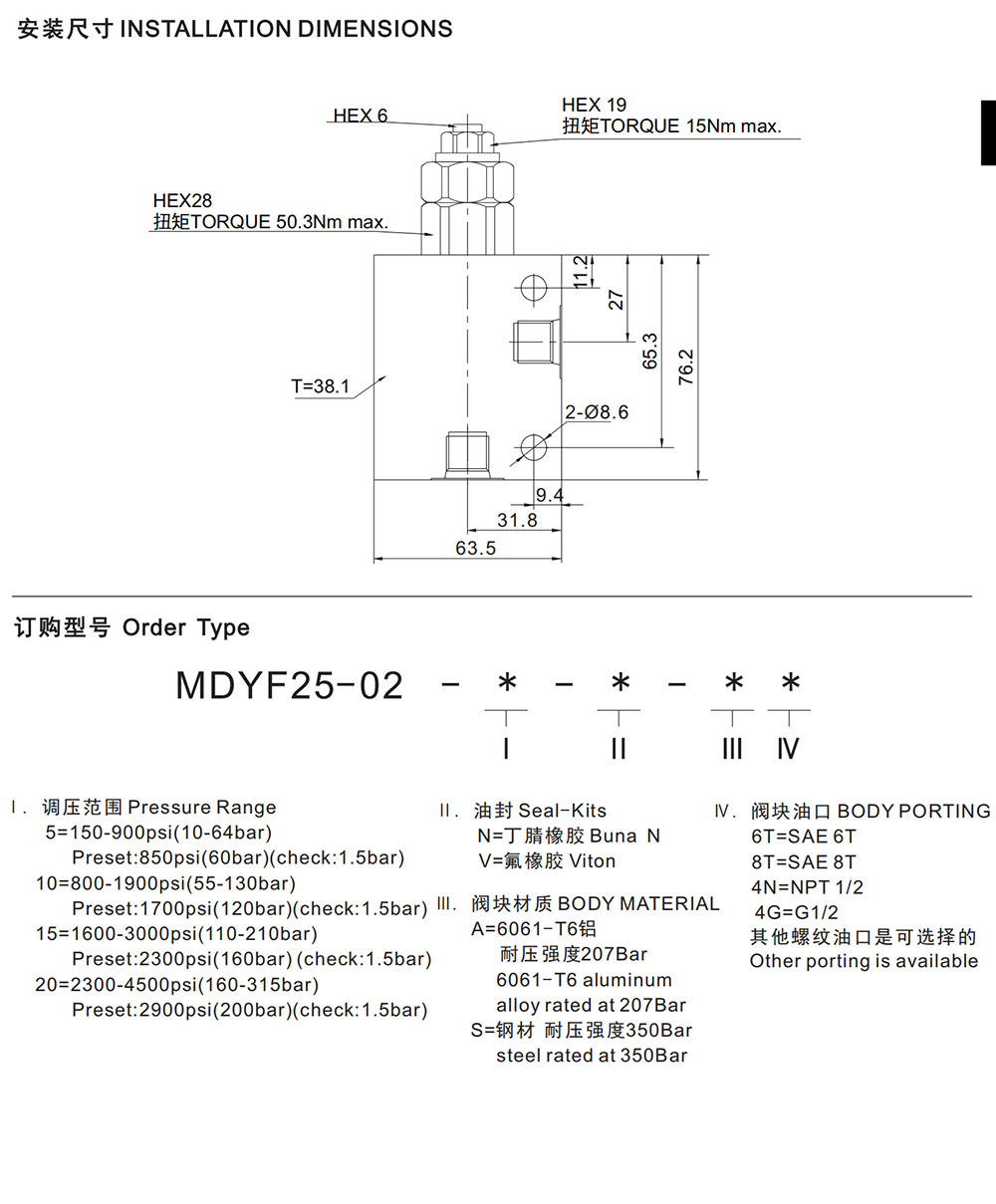 MDYF25-02